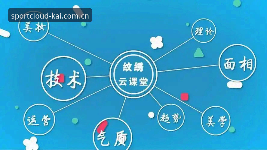 资深用户亲测：云开体育安装教程评测全流程实战经验分享
