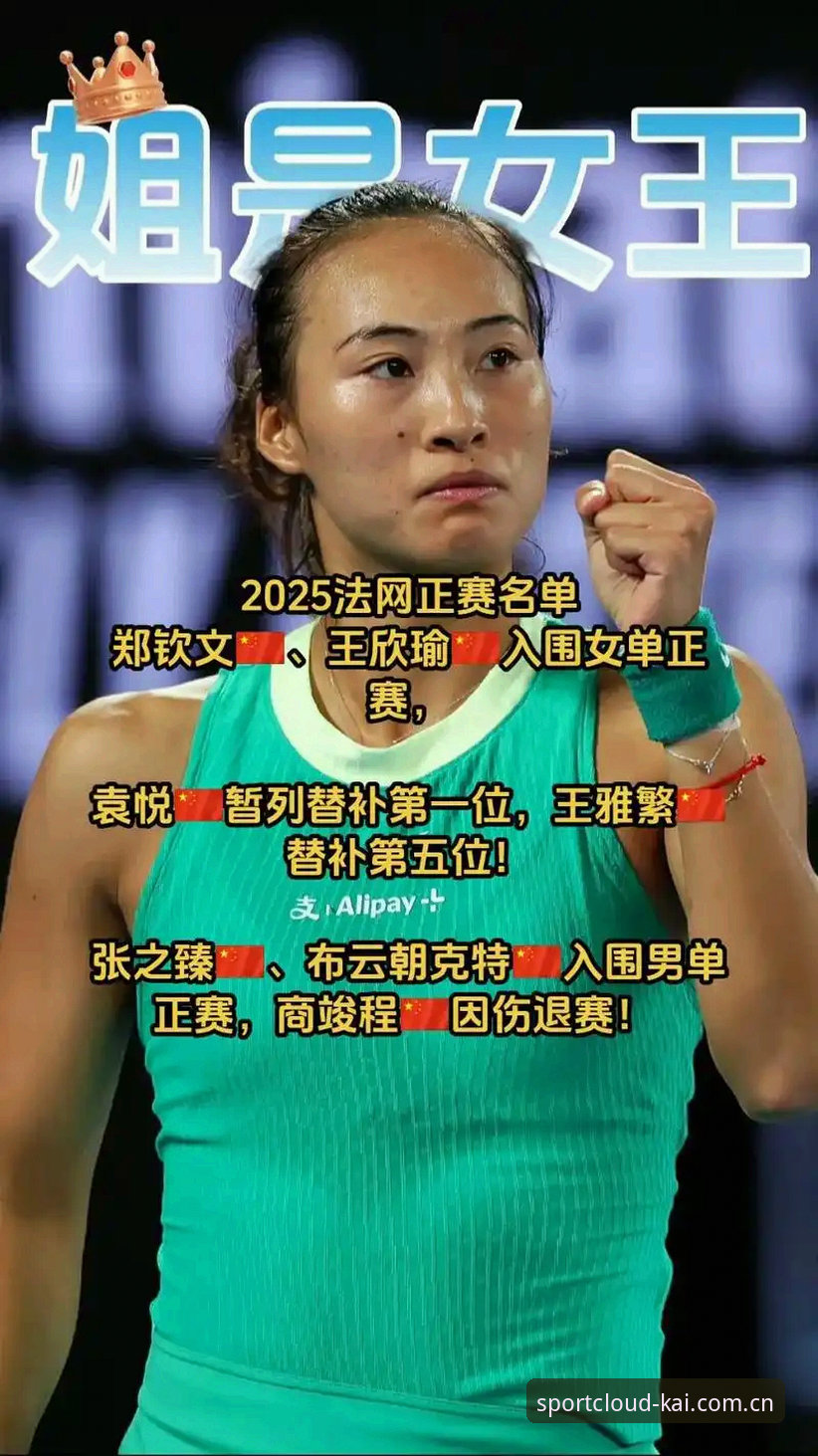 揭秘：2026法网女单签表深度解析，郑钦文保分危机下的破局之道