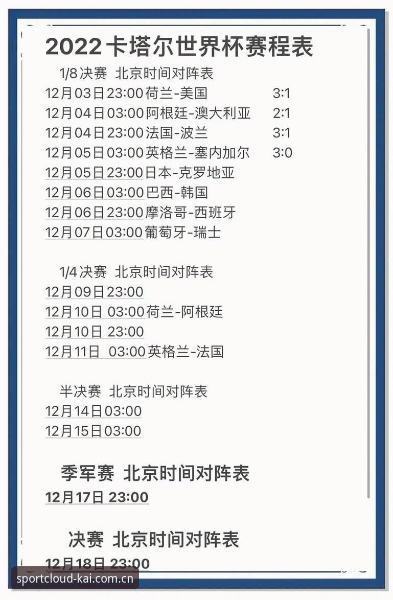 世界杯观赛签证障碍深度解读：在云开体育平台上追踪赛事数据的完整指南